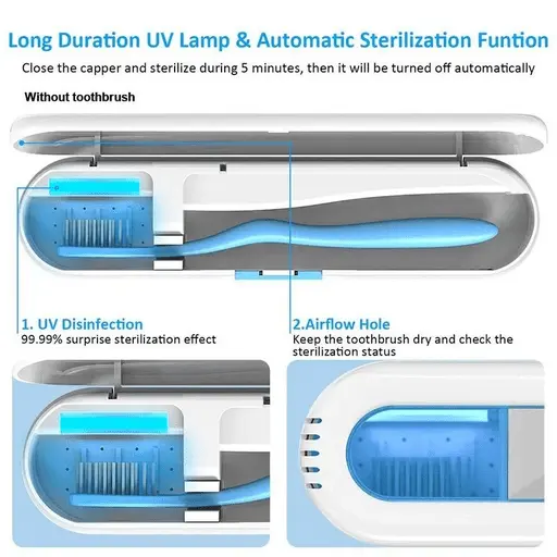 Portable UV Light Toothbrush Sterilizer