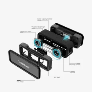 IPX7 Waterproof Bluetooth Speaker