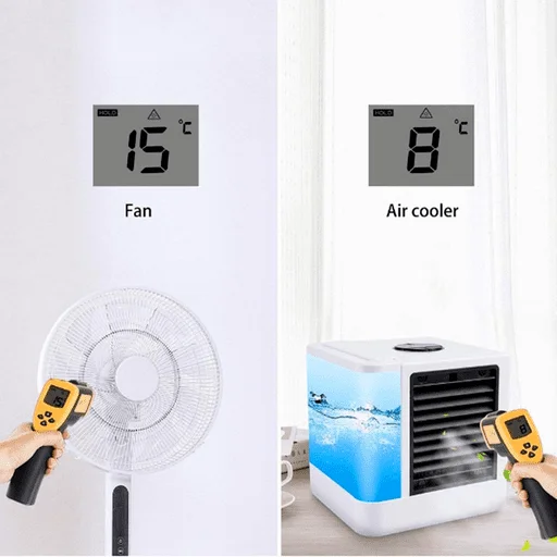 Mini Air Conditioner