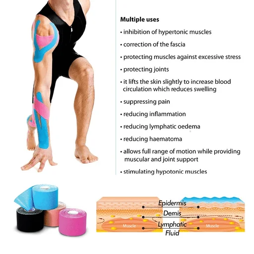 Waterproof Breathable Muscle Bandage