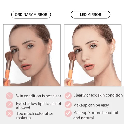 LED Light Makeup Mirror