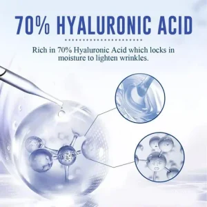 Wrinkle Remover Microneedle Eye Patches