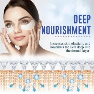 Wrinkle Remover Microneedle Eye Patches