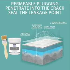 Waterproof Anti-Leakage Agent
