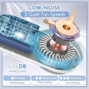 Breathe Cooler Wearable Air Purifier
