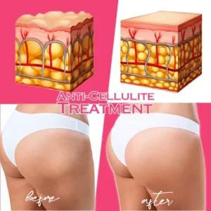 Caffeine Firm and Toned Cream