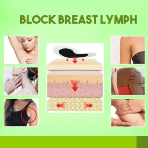 Herbal Lymph Care Patch Lymphatic Drainage Patch