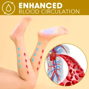 Anti-Fungal Callus Detox Patch