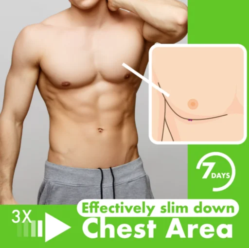 Gynecomastia Reduction Cellulite Spray
