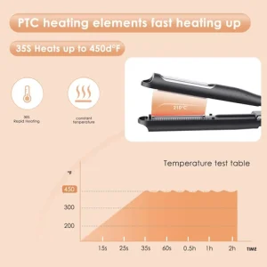 Multi-Automatic Hair Curler Hair Curling Iron