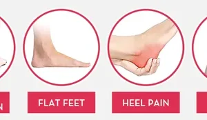 Heavy Duty Arch Support Shoe Inserts