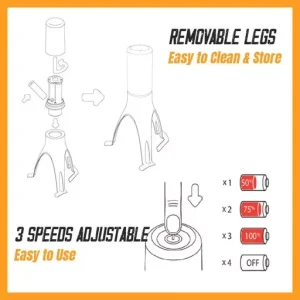 Automatic Triangle Stirrer