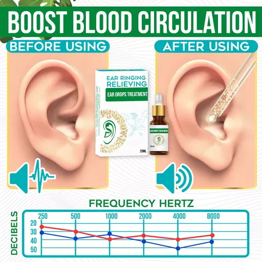 Ear Ringing Relieving Ear Drops Treatment
