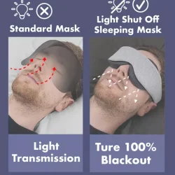 Light Shut Off Sleeping Mask