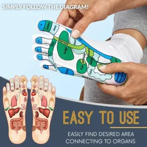 Acupressure Reflexology Socks