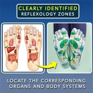 Acupressure Reflexology Socks