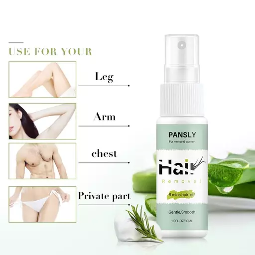 Pansly Permanent Hair Removal Spray