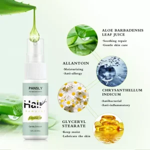 Pansly Permanent Hair Removal Spray