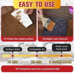 Water-Based Metal Rust Remover, Rust Conversion Agent Water-Based Primer