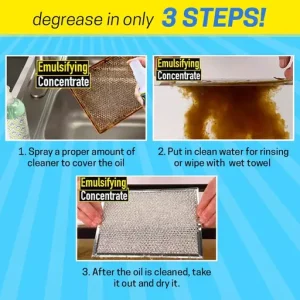 All-Purpose Degreasing Cleaner Spray