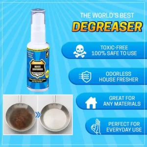 All-Purpose Degreasing Cleaner Spray