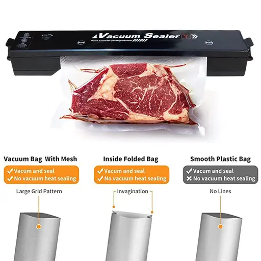 The Automatic Vacuum Sealing Machine – Bravo Goods