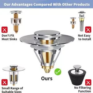 Universal Washbasin Water Head Leak-Proof Plug