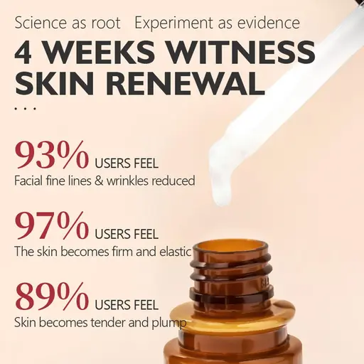 Retinol Anti Aging Face Cream & Essence