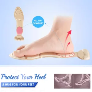 PainKiller Heel Cushion Pads