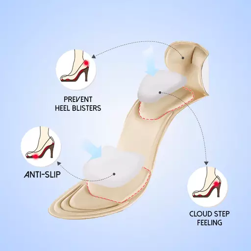 PainKiller Heel Cushion Pads