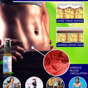 Fit Plus Skin Tightening Spray