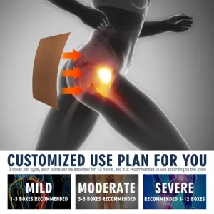 Sciatica Pain Relief Patch