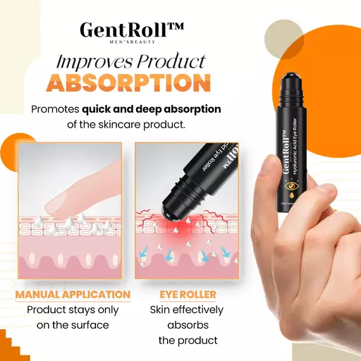 GentRoll Hyaluronic Acid Eye Roller