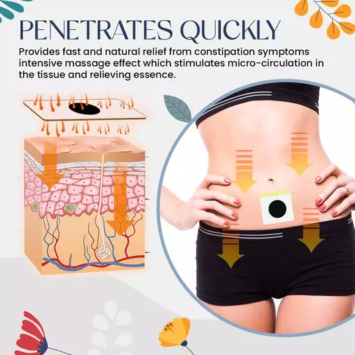 ConstiCare Constipation Relief Patch