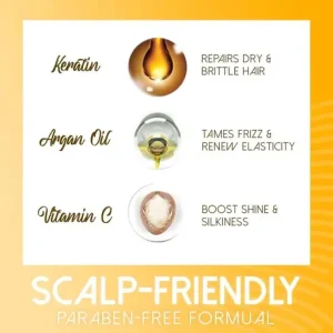 LuxyHair Keratin Restore Treatment