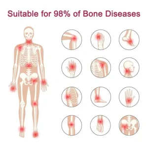 Perfectx Joint and Bone Therapy Cream