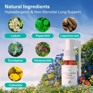 MediLisk Lung Cleansing Spray