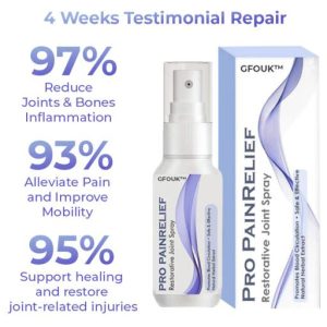 GFOUK™ Pro PainRelief Restorative Joint Spray