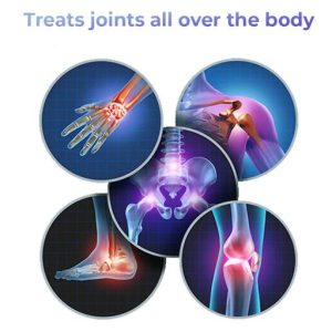 GFOUK™ Pro PainRelief Restorative Joint Spray