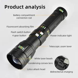 Long-Range Extreme Power Tactical Adventure Flashlight