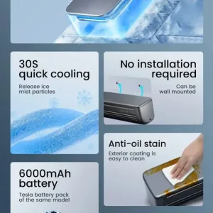 Turbo Air Circulation Remote Wall-Mount Cooling Fan