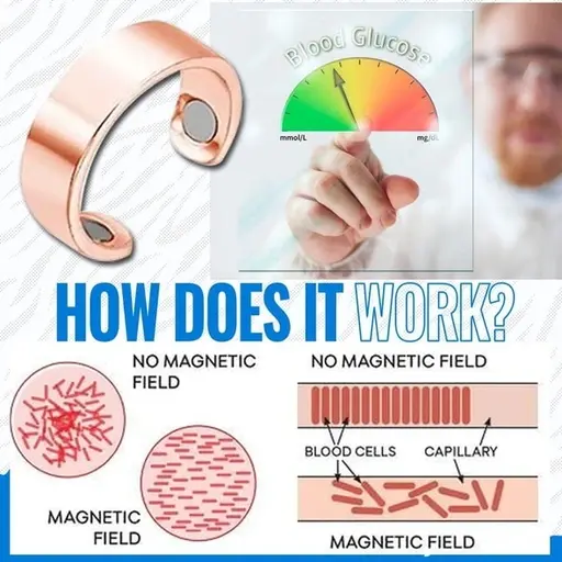 Magnetic Blood Sugar Control Ring