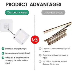 Punch-Free Automatic Sensor Door Closer