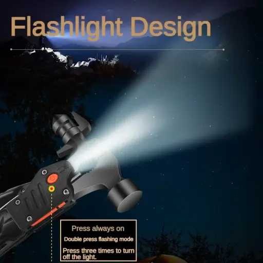 Titan Strike Tactical Multi-Tool Hammer Kit