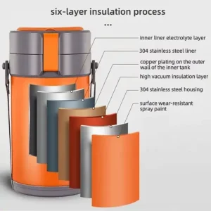 Meal Keeper Stainless Steel Lunch Box