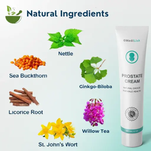 MediLisk Prostate Relief Cream Prostate Enhancement Cream