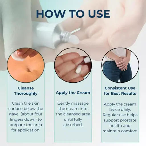 MediLisk Prostate Relief Cream Prostate Enhancement Cream