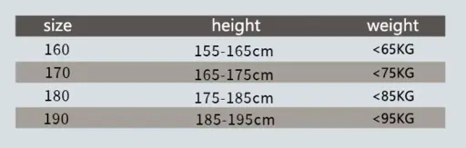 Heavy Duty Coldproof Full Body Motorcycle Suit