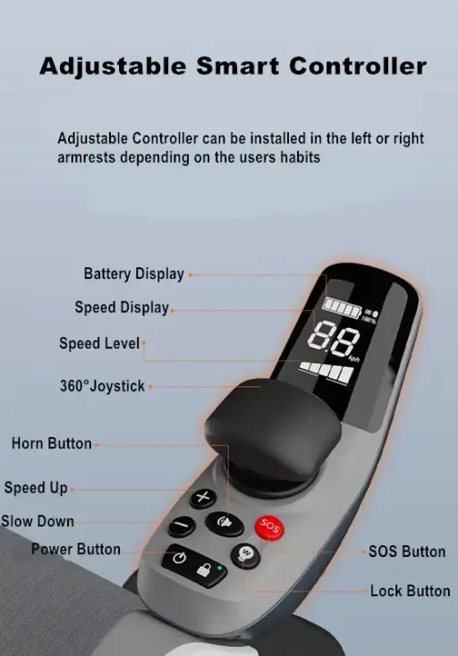 Modern Foldable Electric Mobile Scooter Wheelchair