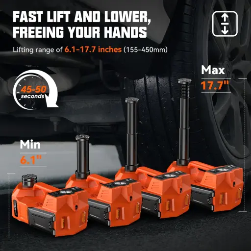 Roadside Rescue 4 in 1 Electric Hydraulic Car Repair Toolset